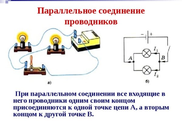 Что такое кракен в даркнете