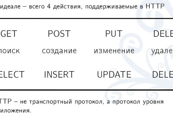 Официальный сайт kraken ссылки зеркала