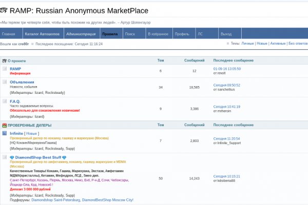 Kraken darkmarket